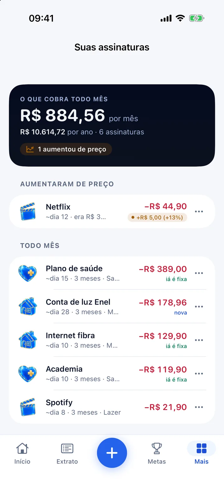 Tela Suas assinaturas no iPhone com o mesmo total de R$ 884,56 por mês, o aviso de 1 aumento de preço na Netflix e a lista de cobranças de todo mês.